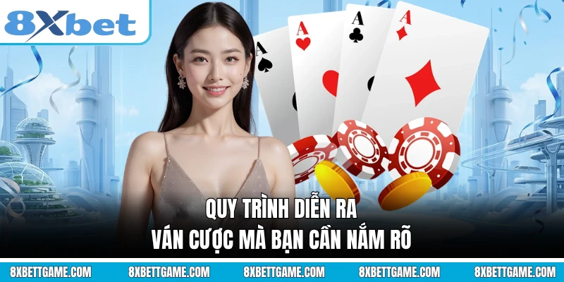 Quy trình diễn ra ván cược mà bạn cần nắm rõ